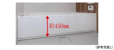 低床型ユニットバス