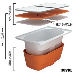 保温浴槽