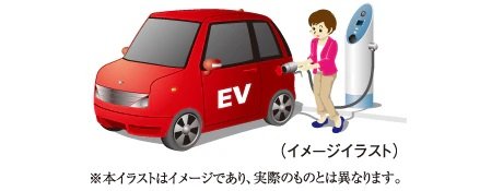 電気自動車充電設備