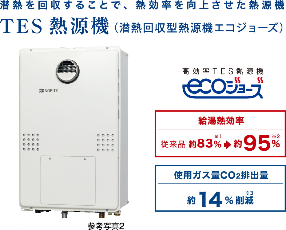 エコジョーズ