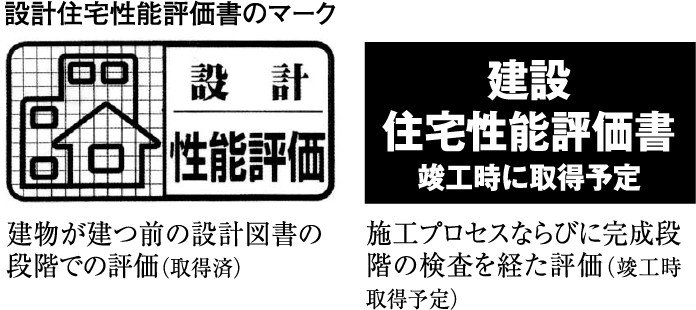 住宅性能評価書