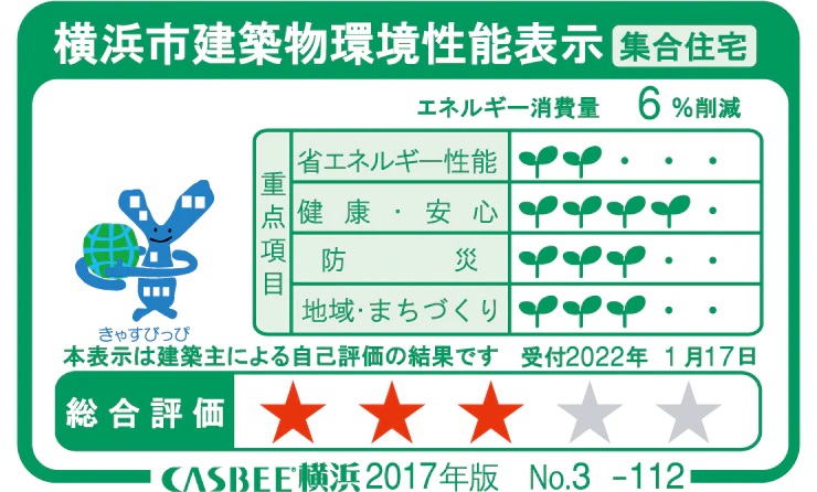 横浜市建築物環境性能表示