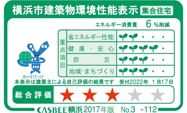横浜市建築物環境性能表示