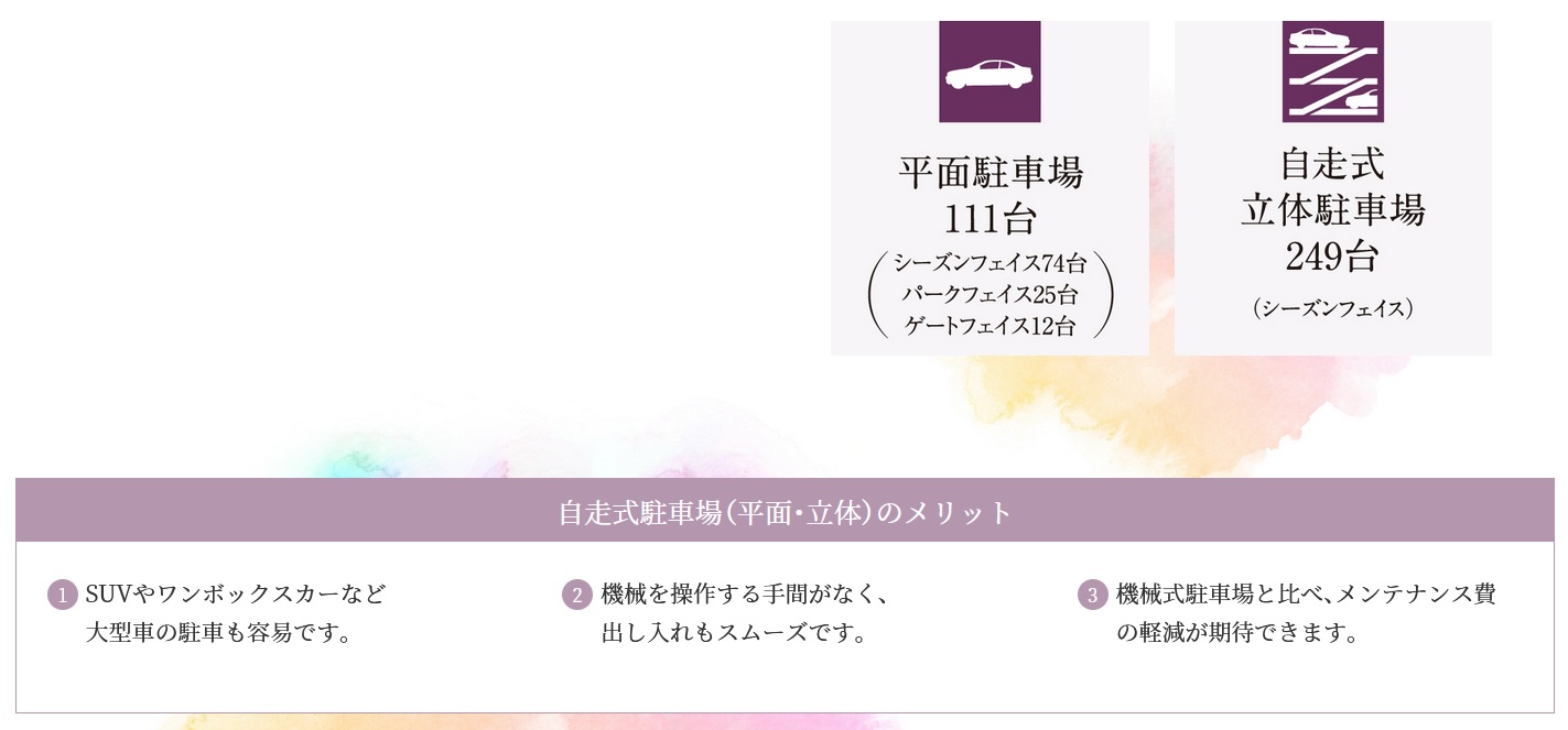 快適なカーライフにお応えする全戸分の自走式駐車場（平面・立体）をご用意。