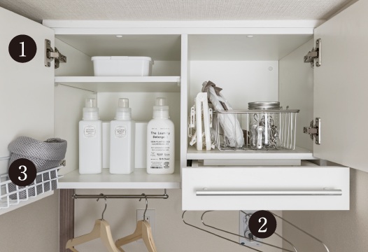 スマートランドリー