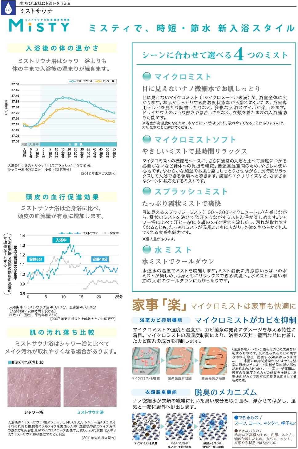 ミストサウナ