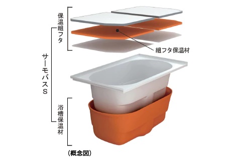保温浴槽
