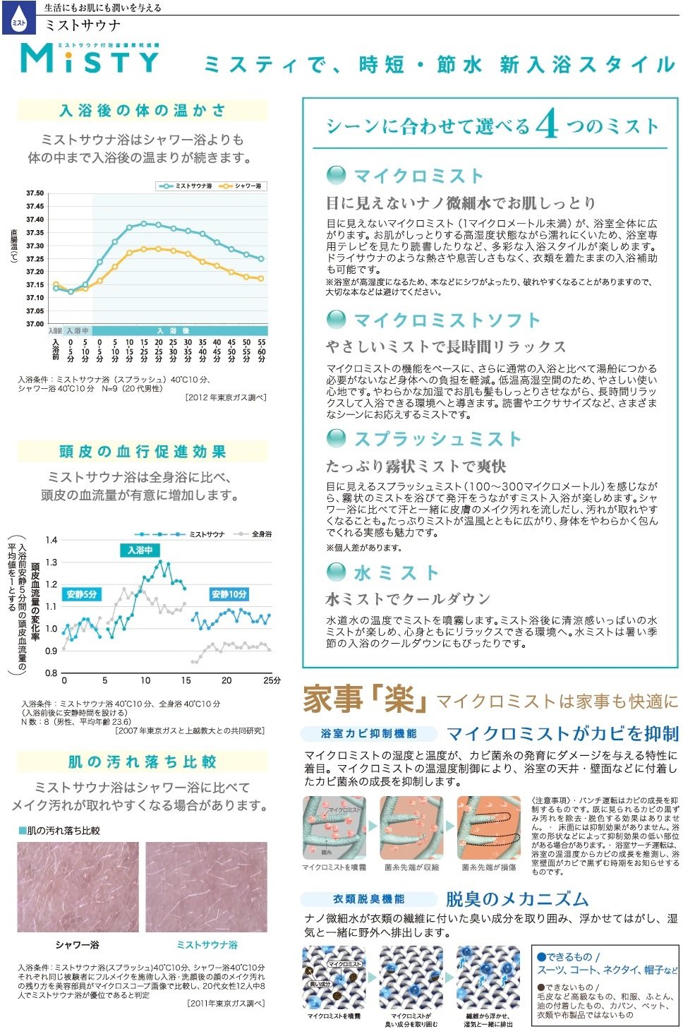 ミストサウナ
