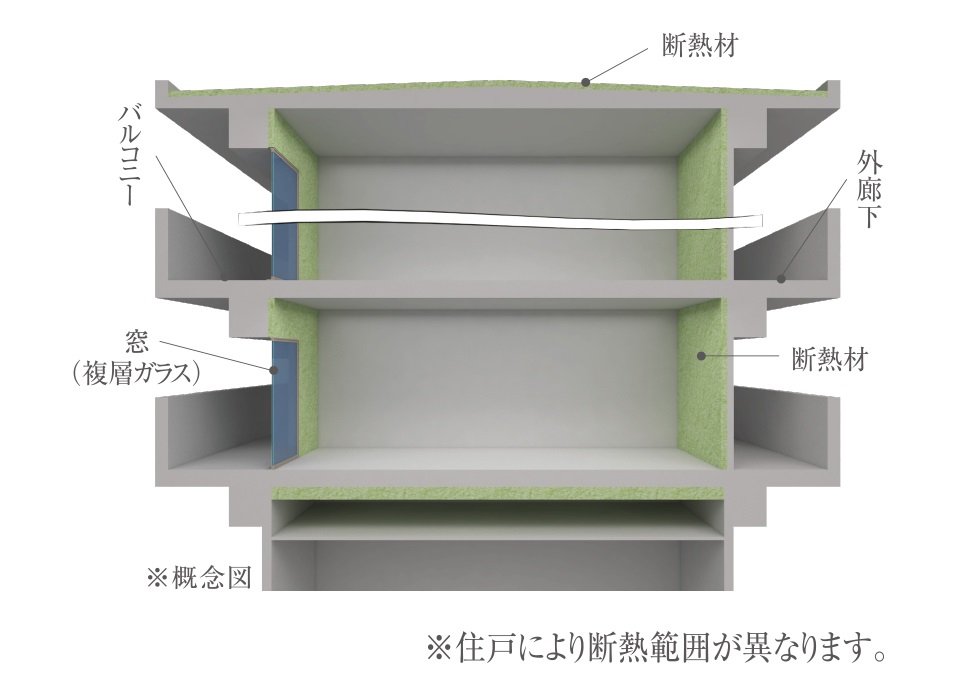 「断熱等性能等級4」を取得