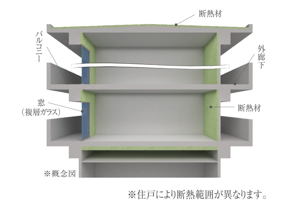 「断熱等性能等級4」を取得