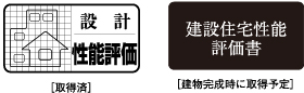 住宅性能表示制度
地震などに対する強さ（構造の安定）／住宅性能表示制度の適用