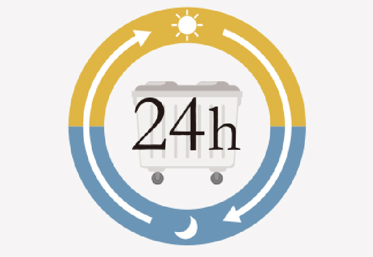ゴミ置場(24時間利用可能)
