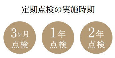 ダイワハウスの定期点検
3ヶ月・1年・2年目に定期点検を実施します。