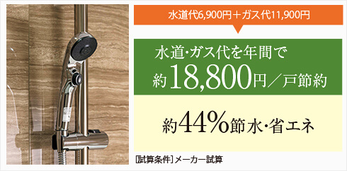 ワンストップ付1WAYシャワーヘッド