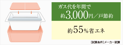 保温浴槽