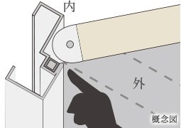 指はさみ防止機能付き玄関ドア