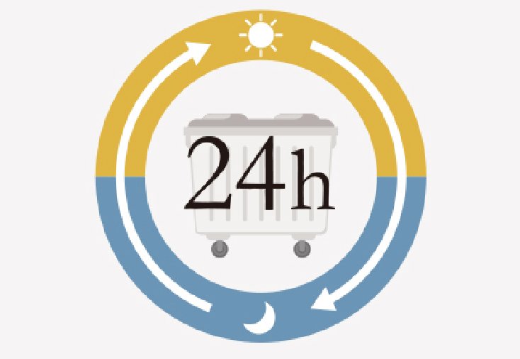 ゴミ置場(24時間利用可能)