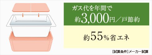 保温浴槽