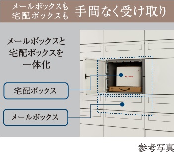 住戸専用のライオンズマイボックス