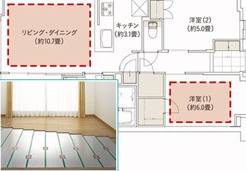 ガス温水式床暖房（リビング・ダイニング、洋室1部屋）