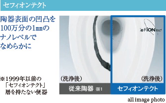 セフィオンテクト
