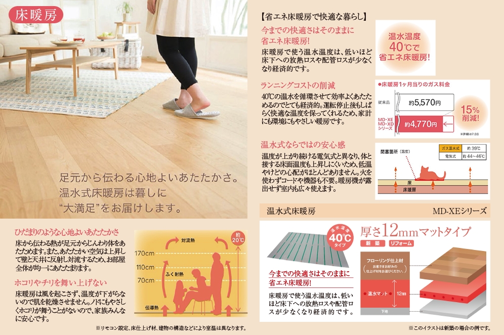 床暖房