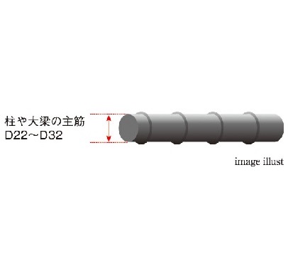 鉄筋