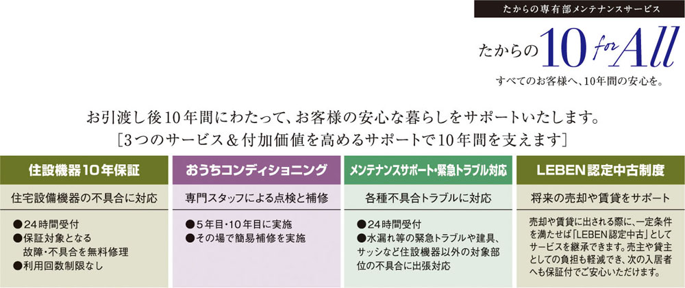 たからの10 for All（ 専有部メンテナンスサービス）