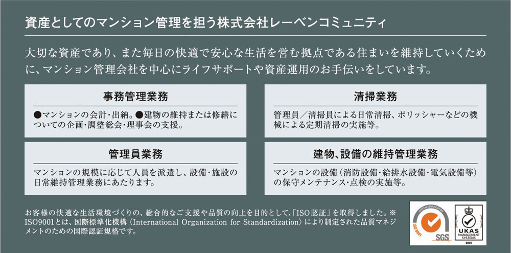 株式会社レーベンコミュニティ