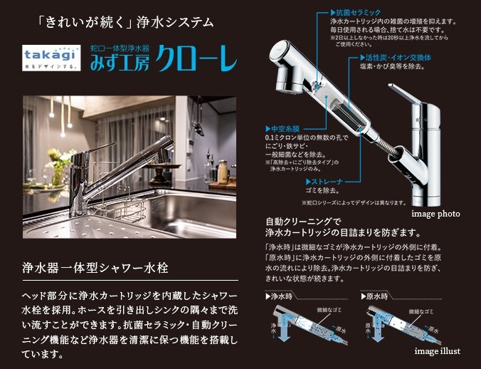 「きれいが続く」浄水システム
蛇口一体型淨水器みず工房クローレ