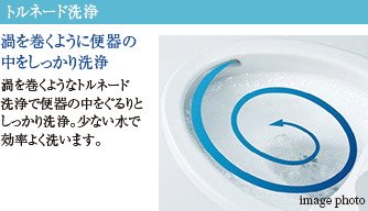 トルネード洗浄