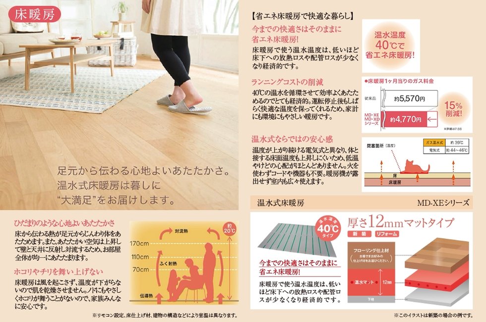 床暖房