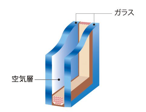 断熱性の高い複層ガラス