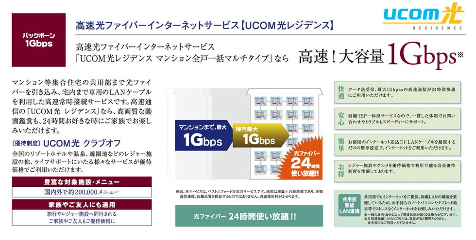 高速光ファイバーインターネットサービス【UCOM光レジデンス】