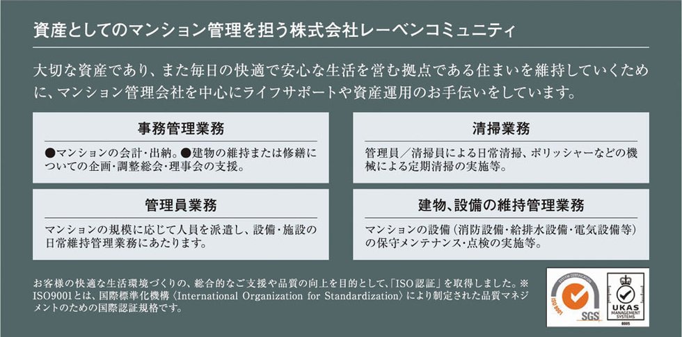株式会社レーベンコミュニティ