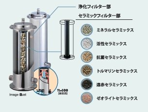 美味しいきれいな水はこだわりのフィルターが実現