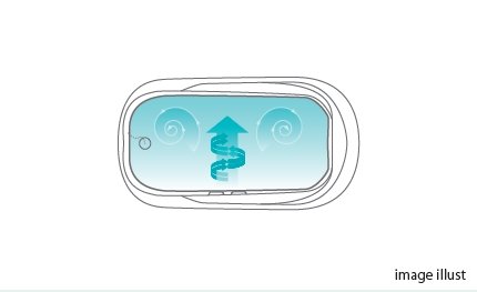 AIRLESSJET
ゆらぎ浴