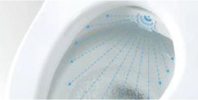 便器表面に水の膜を作り、汚れが付きにくい「プレミスト」
