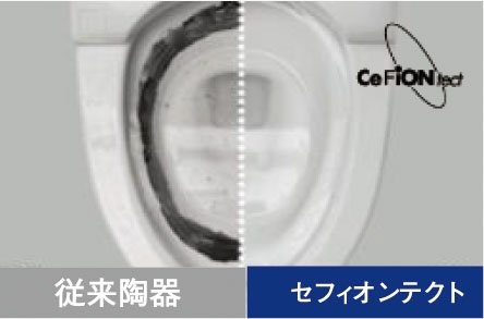 セフィオンテクト