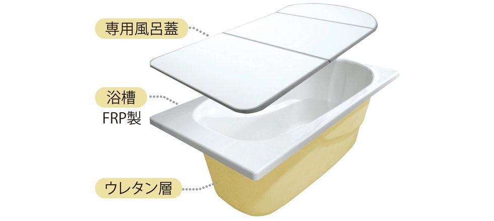 TES給湯暖房システム
