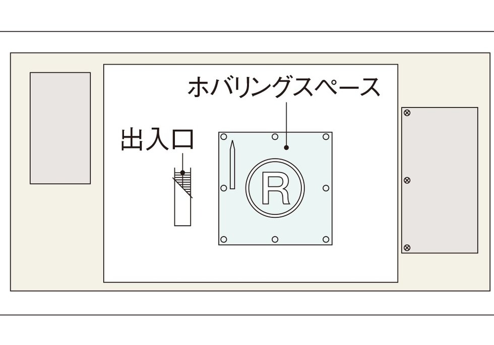 ヘリコプターホバリングスペース