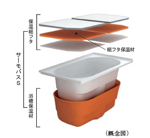 保温浴槽