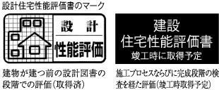 住宅性能評価書