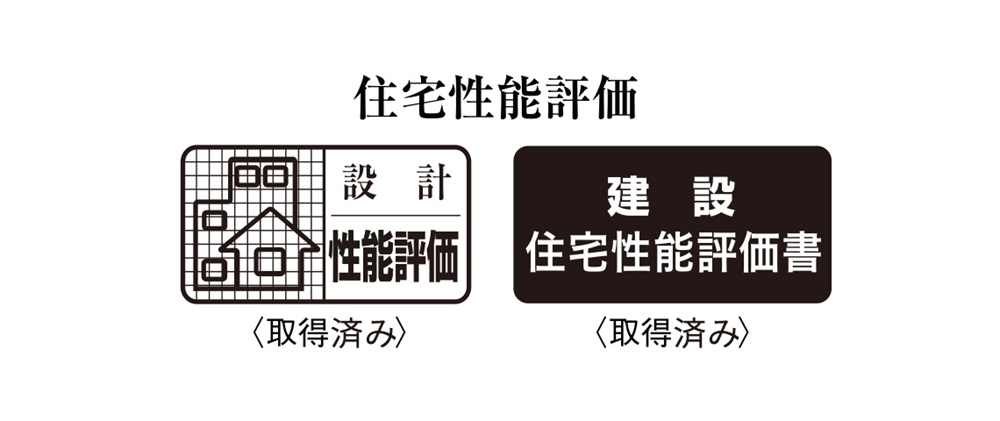 住宅性能評価書を取得予定