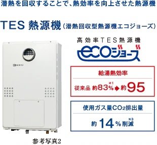 エコジョーズ