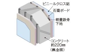 戸境壁