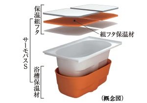 保温浴槽