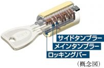ディンプルキー