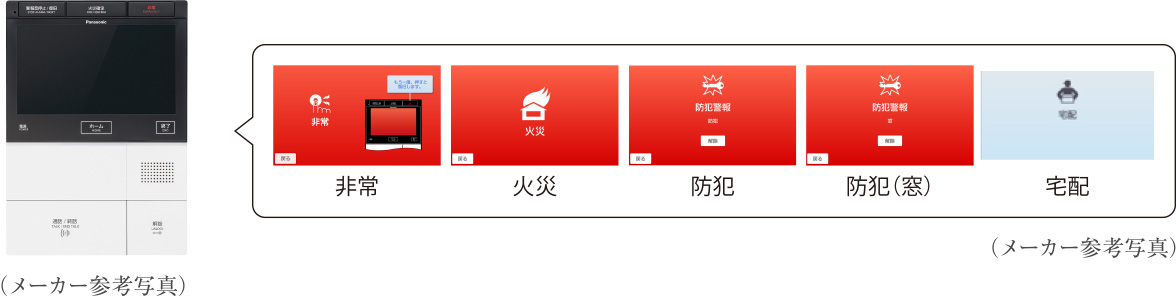 自動応答機能搭載カラーモニター付インターホン「Clouge(クラウジュ)」