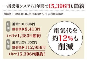 電気料金を節約＜一括受電システム＞